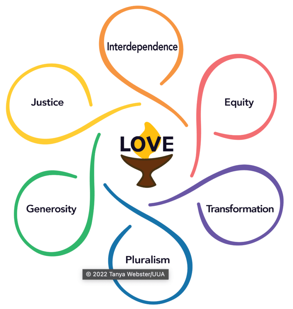 UUA Centered with Love logo